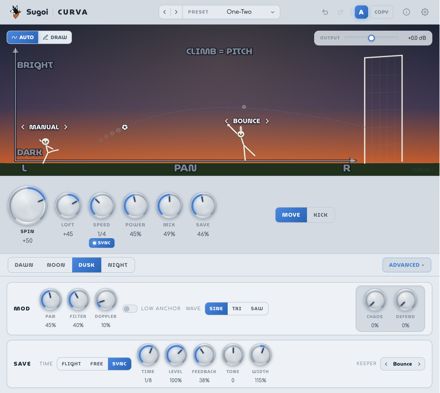 The CURVA plugin interface