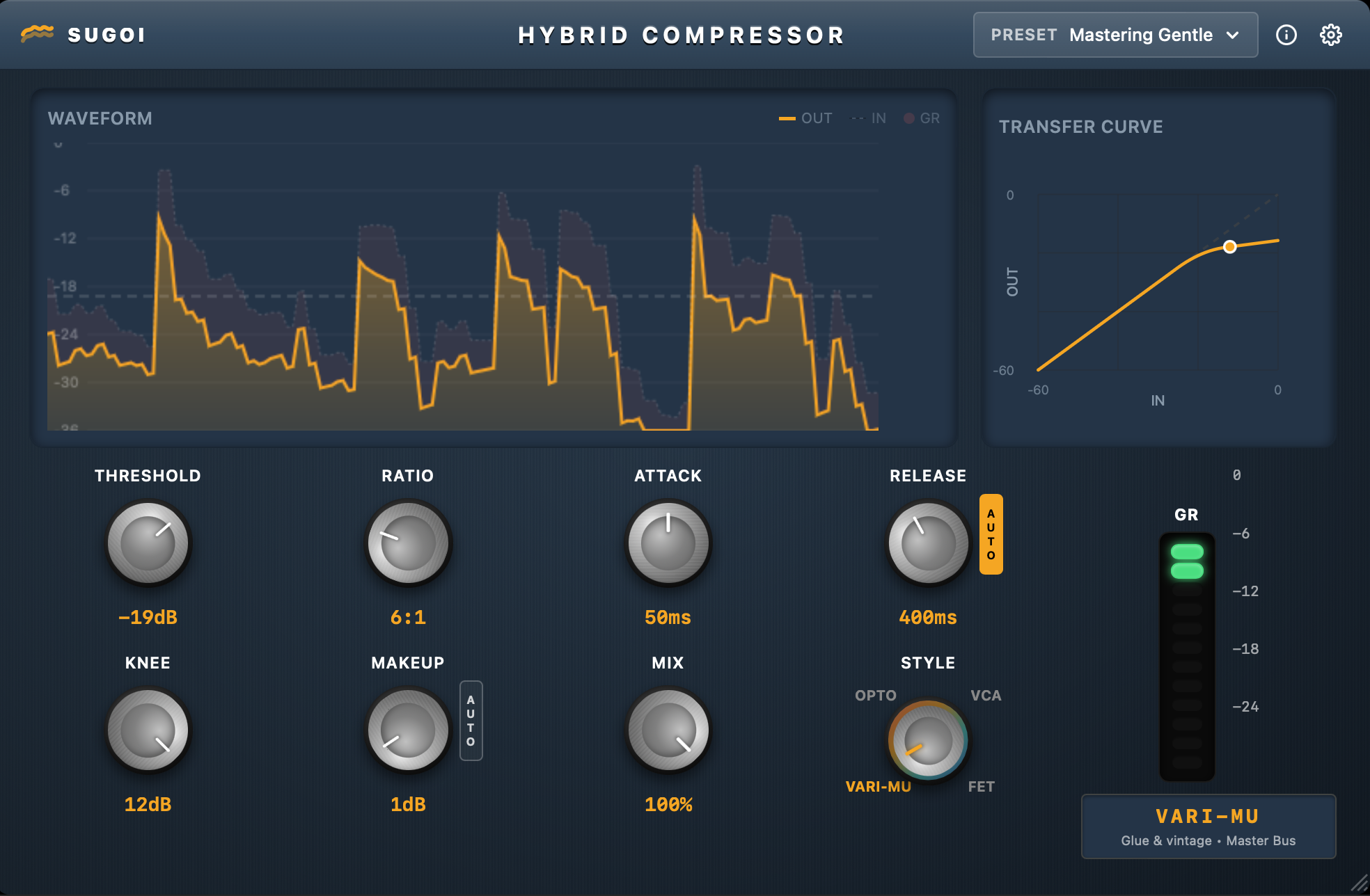 FET Mode - Aggressive punch